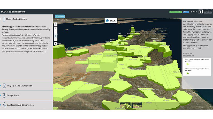 Combining extracted buildings with meters data to identify the land use