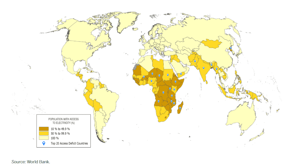 FIG 1. Share of population with access to electricity in 2018