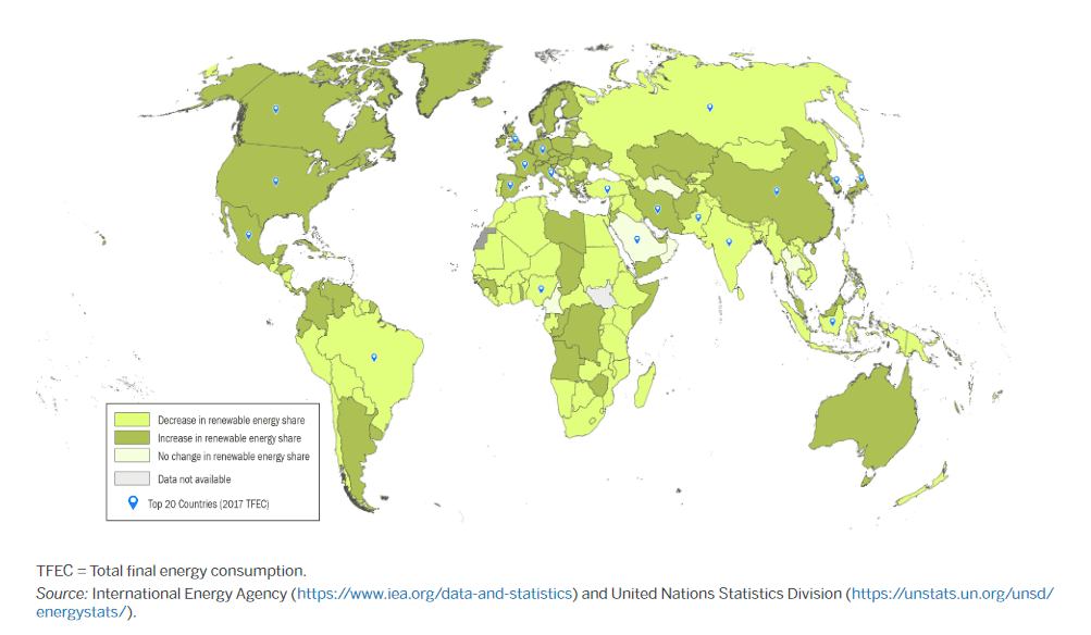 FIG 2. Change in share of renewable energy in total final energy consumption between 2010 and 2017